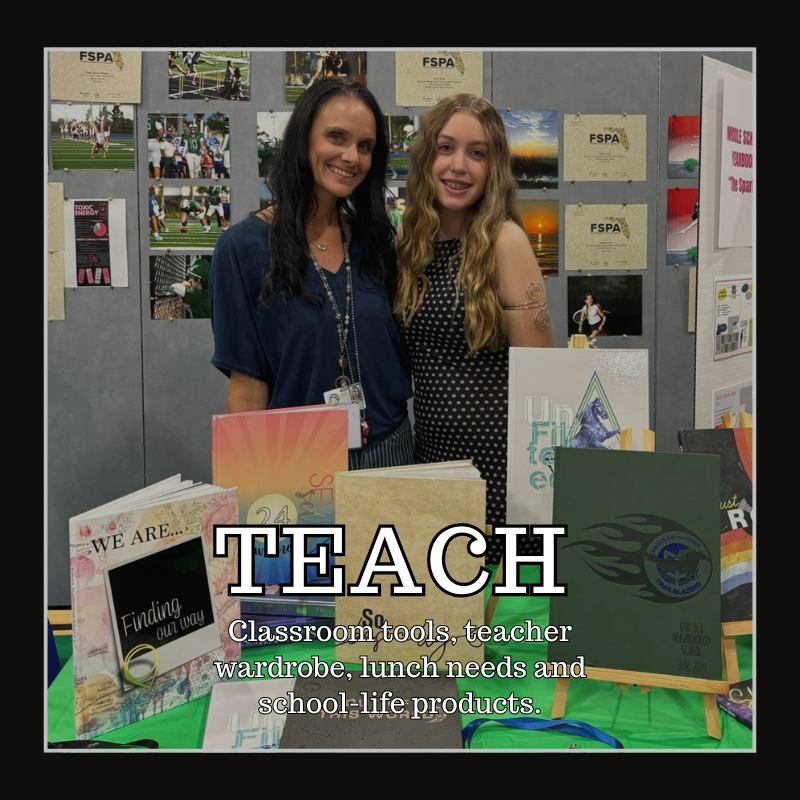 Teaching tools | Mandy Carter | Acupful.com